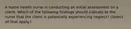 A home health nurse is conducting an initial assessment on a client. Which of the following findings should indicate to the nurse that the client is potentially experiencing neglect? (Select all that apply.)