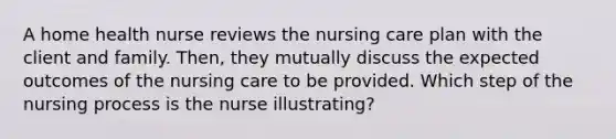 A home health nurse reviews the nursing care plan with the client and family. Then, they mutually discuss the expected outcomes of the nursing care to be provided. Which step of the nursing process is the nurse illustrating?