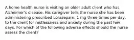 A home health nurse is visiting an older adult client who has Alzheimer's disease. His caregiver tells the nurse she has been administering prescribed Lorazepam, 1 mg three times per day, to the client for restlessness and anxiety during the past few days. For which of the following adverse effects should the nurse assess the client?