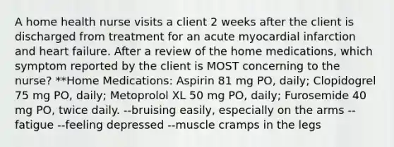 A home health nurse visits a client 2 weeks after the client is discharged from treatment for an acute myocardial infarction and heart failure. After a review of the home medications, which symptom reported by the client is MOST concerning to the nurse? **Home Medications: Aspirin 81 mg PO, daily; Clopidogrel 75 mg PO, daily; Metoprolol XL 50 mg PO, daily; Furosemide 40 mg PO, twice daily. --bruising easily, especially on the arms --fatigue --feeling depressed --muscle cramps in the legs