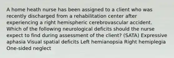 A home heath nurse has been assigned to a client who was recently discharged from a rehabilitation center after experiencing a right hemispheric cerebrovascular accident. Which of the following neurological deficits should the nurse expect to find during assessment of the client? (SATA) Expressive aphasia Visual spatial deficits Left hemianopsia Right hemiplegia One-sided neglect