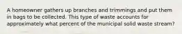 A homeowner gathers up branches and trimmings and put them in bags to be collected. This type of waste accounts for approximately what percent of the municipal solid waste stream?