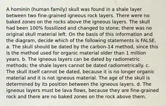 A hominin (human family) skull was found in a shale layer between two fine-grained igneous rock layers. There were no baked zones on the rocks above the igneous layers. The skull had been 100% fossilized and changed to stone; there was no original skull material left. On the basis of this information and the diagram, decide which of the following statements is FALSE. a. The skull should be dated by the carbon-14 method, since this is the method used for organic material older than 1 million years. b. The igneous layers can be dated by radiometric methods; the shale layers cannot be dated radiometrically. c. The skull itself cannot be dated, because it is no longer organic material and it is not igneous material. The age of the skull is determined by its position between the igneous layers. d. The igneous layers must be lava flows, because they are fine-grained rock and there are no baked zones on the rock above them.