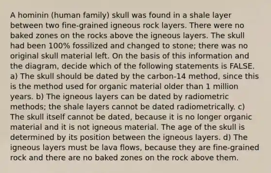 A hominin (human family) skull was found in a shale layer between two fine-grained igneous rock layers. There were no baked zones on the rocks above the igneous layers. The skull had been 100% fossilized and changed to stone; there was no original skull material left. On the basis of this information and the diagram, decide which of the following statements is FALSE. a) The skull should be dated by the carbon-14 method, since this is the method used for organic material older than 1 million years. b) The igneous layers can be dated by radiometric methods; the shale layers cannot be dated radiometrically. c) The skull itself cannot be dated, because it is no longer organic material and it is not igneous material. The age of the skull is determined by its position between the igneous layers. d) The igneous layers must be lava flows, because they are fine-grained rock and there are no baked zones on the rock above them.