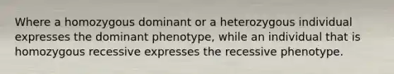 Where a homozygous dominant or a heterozygous individual expresses the dominant phenotype, while an individual that is homozygous recessive expresses the recessive phenotype.