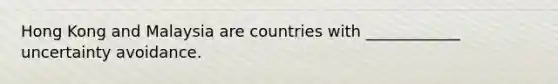 Hong Kong and Malaysia are countries with ____________ uncertainty avoidance.