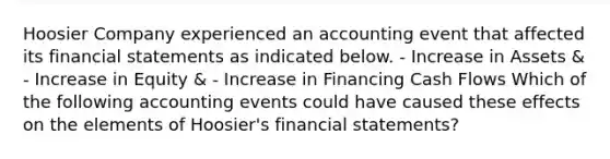 Hoosier Company experienced an accounting event that affected its financial statements as indicated below. - Increase in Assets & - Increase in Equity & - Increase in Financing Cash Flows Which of the following accounting events could have caused these effects on the elements of Hoosier's financial statements?