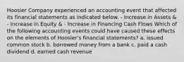 Hoosier Company experienced an accounting event that affected its financial statements as indicated below. - Increase in Assets & - Increase in Equity & - Increase in Financing Cash Flows Which of the following accounting events could have caused these effects on the elements of Hoosier's financial statements? a. issued common stock b. borrowed money from a bank c. paid a cash dividend d. earned cash revenue