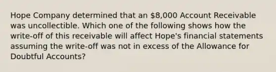 Hope Company determined that an 8,000 Account Receivable was uncollectible. Which one of the following shows how the write-off of this receivable will affect Hope's financial statements assuming the write-off was not in excess of the Allowance for Doubtful Accounts?