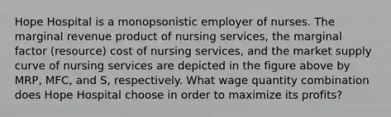 Hope Hospital is a monopsonistic employer of nurses. The marginal revenue product of nursing services, the marginal factor (resource) cost of nursing services, and the market supply curve of nursing services are depicted in the figure above by MRP, MFC, and S, respectively. What wage quantity combination does Hope Hospital choose in order to maximize its profits?