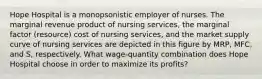 Hope Hospital is a monopsonistic employer of nurses. The marginal revenue product of nursing services, the marginal factor (resource) cost of nursing services, and the market supply curve of nursing services are depicted in this figure by MRP, MFC, and S, respectively. What wage-quantity combination does Hope Hospital choose in order to maximize its profits?