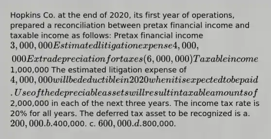 Hopkins Co. at the end of 2020, its first year of operations, prepared a reconciliation between pretax financial income and taxable income as follows: Pretax financial income 3,000,000 Estimated litigation expense 4,000,000 Extra depreciation for taxes (6,000,000) Taxable income 1,000,000 The estimated litigation expense of 4,000,000 will be deductible in 2020 when it is expected to be paid. Use of the depreciable assets will result in taxable amounts of2,000,000 in each of the next three years. The income tax rate is 20% for all years. The deferred tax asset to be recognized is a. 200,000. b.400,000. c. 600,000. d.800,000.