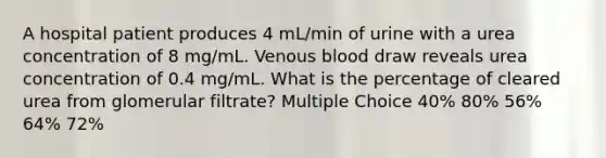 A hospital patient produces 4 mL/min of urine with a urea concentration of 8 mg/mL. Venous blood draw reveals urea concentration of 0.4 mg/mL. What is the percentage of cleared urea from glomerular filtrate? Multiple Choice 40% 80% 56% 64% 72%