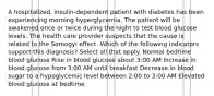 A hospitalized, insulin-dependent patient with diabetes has been experiencing morning hyperglycemia. The patient will be awakened once or twice during the night to test blood glucose levels. The health care provider suspects that the cause is related to the Somogyi effect. Which of the following indicators support this diagnosis? Select all that apply. Normal bedtime blood glucose Rise in blood glucose about 3:00 AM Increase in blood glucose from 3:00 AM until breakfast Decrease in blood sugar to a hypoglycemic level between 2:00 to 3:00 AM Elevated blood glucose at bedtime