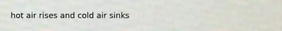 hot air rises and cold air sinks