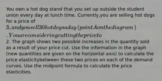 You own a hot dog stand that you set up outside the student union every day at lunch time.​ Currently,you are selling hot dogs for a price of​ 3, and you sell 30 hot dogs a day ​(point A on the diagram​). You are considering cutting the price to​2. The graph shows two possible increases in the quantity sold as a result of your price cut. Use the information in the graph​ (new quantities are given on the horizontal​ axis) to calculate the price elasticitybetween these two prices on each of the demand curves. Use the midpoint formula to calculate the price elasticities.