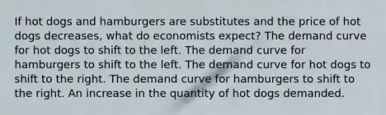 If hot dogs and hamburgers are substitutes and the price of hot dogs decreases, what do economists expect? The demand curve for hot dogs to shift to the left. The demand curve for hamburgers to shift to the left. The demand curve for hot dogs to shift to the right. The demand curve for hamburgers to shift to the right. An increase in the quantity of hot dogs demanded.