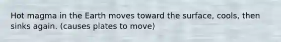 Hot magma in the Earth moves toward the surface, cools, then sinks again. (causes plates to move)