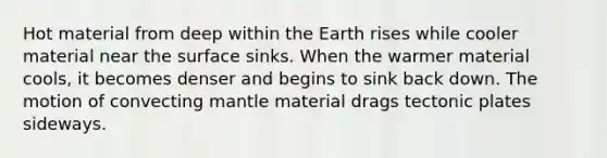 Hot material from deep within the Earth rises while cooler material near the surface sinks. When the warmer material cools, it becomes denser and begins to sink back down. The motion of convecting mantle material drags tectonic plates sideways.