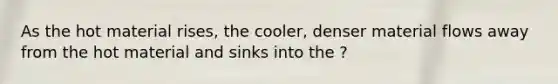 As the hot material rises, the cooler, denser material flows away from the hot material and sinks into the ?