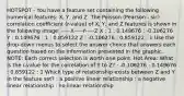 HOTSPOT - You have a feature set containing the following numerical features: X, Y, and Z. The Poisson (Pearson - sic) correlation coefficient (r-value) of X, Y, and Z features is shown in the following image: -----X-----Y-----Z X : 1 : 0.149676 : -0.106276 Y : 0.149676 : 1 : 0.859122 Z : -0.106276 : 0.859122 : 1 Use the drop-down menus to select the answer choice that answers each question based on the information presented in the graphic. NOTE: Each correct selection is worth one point. Hot Area: What is the r-value for the correlation of Y to Z? : -0.106276 : 0.149676 : 0.859122 : 1 Which type of relationship exists between Z and Y in the feature set? : a positive linear relationship : a negative linear relationship : no linear relationship