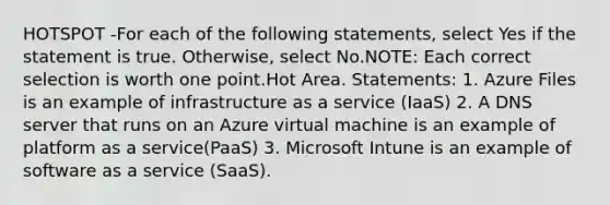 HOTSPOT -For each of the following statements, select Yes if the statement is true. Otherwise, select No.NOTE: Each correct selection is worth one point.Hot Area. Statements: 1. Azure Files is an example of infrastructure as a service (IaaS) 2. A DNS server that runs on an Azure virtual machine is an example of platform as a service(PaaS) 3. Microsoft Intune is an example of software as a service (SaaS).