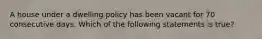 A house under a dwelling policy has been vacant for 70 consecutive days. Which of the following statements is true?