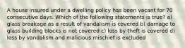 A house insured under a dwelling policy has been vacant for 70 consecutive days. Which of the following statements is true? a) glass breakage as a result of vandalism is covered b) damage to glass building blocks is not covered c) loss by theft is covered d) loss by vandalism and malicious mischief is excluded