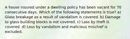 A house insured under a dwelling policy has been vacant for 70 consecutive days. Which of the following statements is true? a) Glass breakage as a result of vandalism is covered. b) Damage to glass building blocks is not covered. c) Loss by theft is covered. d) Loss by vandalism and malicious mischief is excluded.