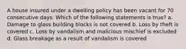 A house insured under a dwelling policy has been vacant for 70 consecutive days. Which of the following statements is true? a. Damage to glass building blocks is not covered b. Loss by theft is covered c. Loss by vandalism and malicious mischief is excluded d. Glass breakage as a result of vandalism is covered