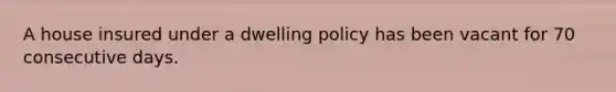 A house insured under a dwelling policy has been vacant for 70 consecutive days.