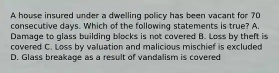 A house insured under a dwelling policy has been vacant for 70 consecutive days. Which of the following statements is true? A. Damage to glass building blocks is not covered B. Loss by theft is covered C. Loss by valuation and malicious mischief is excluded D. Glass breakage as a result of vandalism is covered