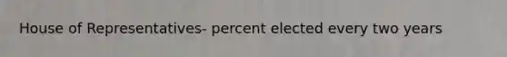 House of Representatives- percent elected every two years