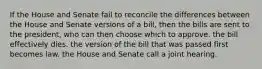 If the House and Senate fail to reconcile the differences between the House and Senate versions of a bill, then the bills are sent to the president, who can then choose which to approve. the bill effectively dies. the version of the bill that was passed first becomes law. the House and Senate call a joint hearing.