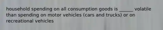 household spending on all consumption goods is ______ volatile than spending on motor vehicles (cars and trucks) or on recreational vehicles