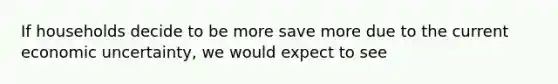 If households decide to be more save more due to the current economic uncertainty, we would expect to see