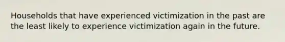 Households that have experienced victimization in the past are the least likely to experience victimization again in the future.​