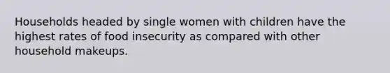 Households headed by single women with children have the highest rates of food insecurity as compared with other household makeups.