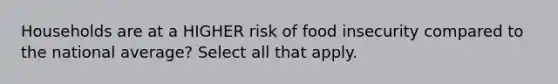 Households are at a HIGHER risk of food insecurity compared to the national average? Select all that apply.