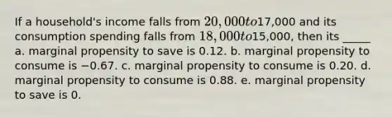 If a household's income falls from 20,000 to17,000 and its consumption spending falls from 18,000 to15,000, then its _____ a. marginal propensity to save is 0.12. b. marginal propensity to consume is −0.67. c. marginal propensity to consume is 0.20. d. marginal propensity to consume is 0.88. e. marginal propensity to save is 0.