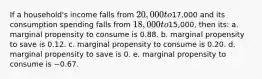 If a household's income falls from 20,000 to17,000 and its consumption spending falls from 18,000 to15,000, then its: a. marginal propensity to consume is 0.88.​ b. marginal propensity to save is 0.12.​ c. marginal propensity to consume is 0.20.​ d. marginal propensity to save is 0.​ e. ​marginal propensity to consume is −0.67.