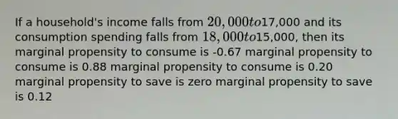 If a household's income falls from 20,000 to17,000 and its consumption spending falls from 18,000 to15,000, then its marginal propensity to consume is -0.67 marginal propensity to consume is 0.88 marginal propensity to consume is 0.20 marginal propensity to save is zero marginal propensity to save is 0.12