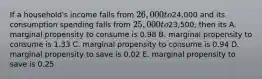 If a household's income falls from 26,000 to24,000 and its consumption spending falls from 25,000 to23,500, then its A. marginal propensity to consume is 0.98 B. marginal propensity to consume is 1.33 C. marginal propensity to consume is 0.94 D. marginal propensity to save is 0.02 E. marginal propensity to save is 0.25