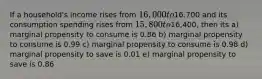 If a household's income rises from 16,000 to16,700 and its consumption spending rises from 15,800 to16,400, then its a) marginal propensity to consume is 0.86 b) marginal propensity to consume is 0.99 c) marginal propensity to consume is 0.98 d) marginal propensity to save is 0.01 e) marginal propensity to save is 0.86