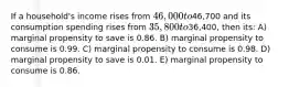 If a household's income rises from 46,000 to46,700 and its consumption spending rises from 35,800 to36,400, then its: A) marginal propensity to save is 0.86. B) marginal propensity to consume is 0.99. C) marginal propensity to consume is 0.98. D) marginal propensity to save is 0.01. E) marginal propensity to consume is 0.86.