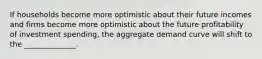 If households become more optimistic about their future incomes and firms become more optimistic about the future profitability of investment spending, the aggregate demand curve will shift to the ______________.