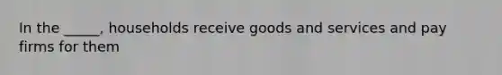 In the _____, households receive goods and services and pay firms for them