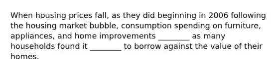 When housing prices​ fall, as they did beginning in 2006 following the housing market​ bubble, consumption spending on​ furniture, appliances, and home improvements​ ________ as many households found it​ ________ to borrow against the value of their homes.