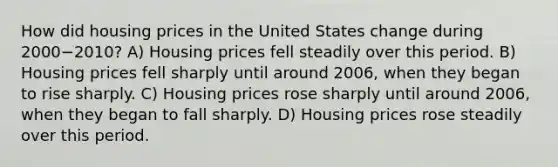 How did housing prices in the United States change during 2000−2010? A) Housing prices fell steadily over this period. B) Housing prices fell sharply until around 2006, when they began to rise sharply. C) Housing prices rose sharply until around 2006, when they began to fall sharply. D) Housing prices rose steadily over this period.