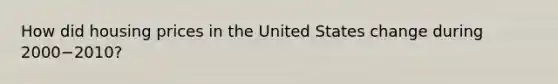 How did housing prices in the United States change during 2000−2010?